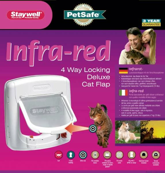 Pet Safe Pet-Safe Katzenklappe Staywell 500 1 Pet Safe Pet-Safe Katzenklappe Staywell 500